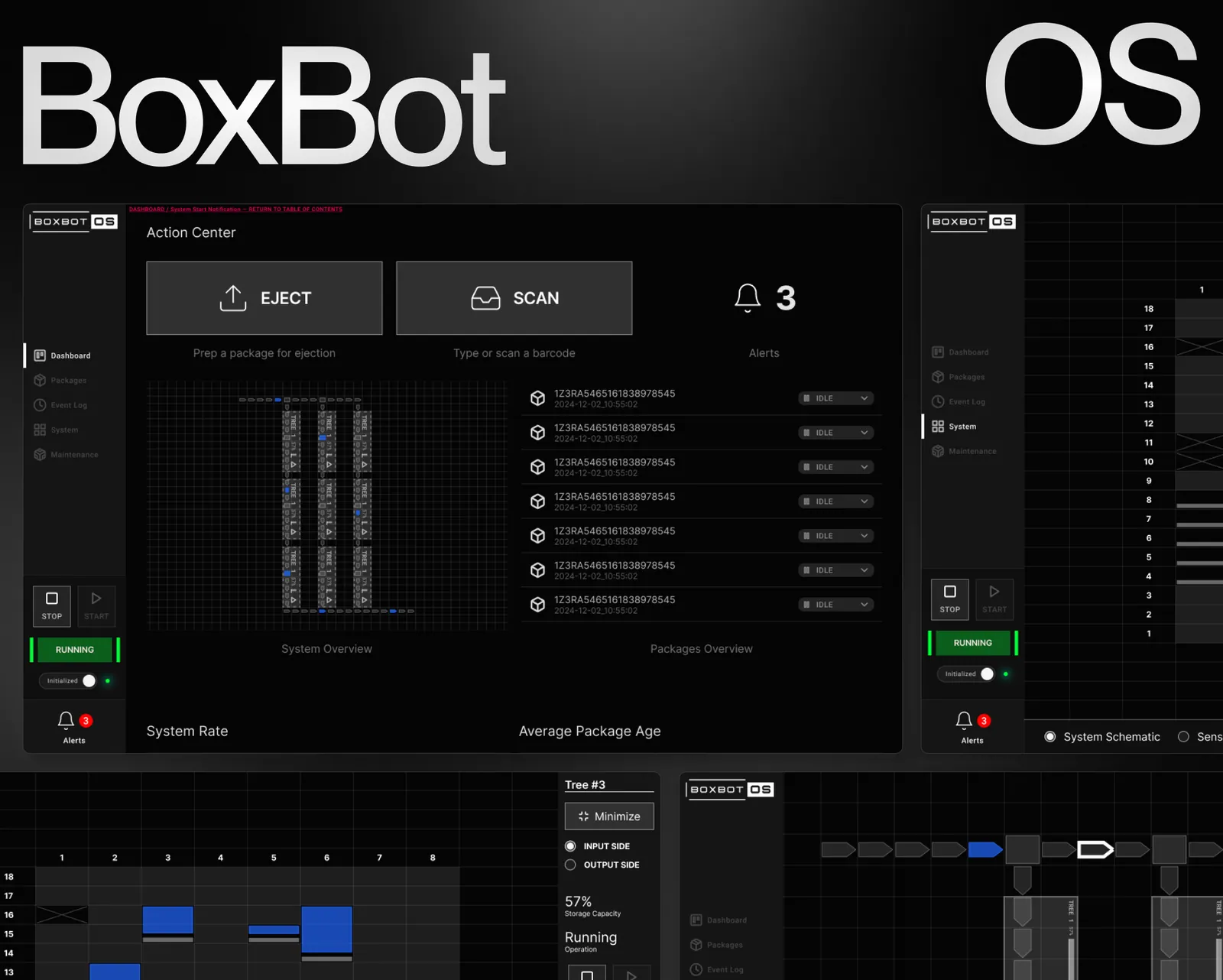 Boxbot — Supply Chain / Logistics